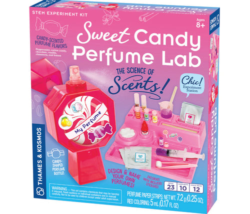 Sweet Candy Perfume Lab
