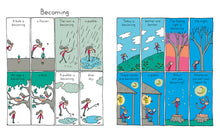 Poetry Comics