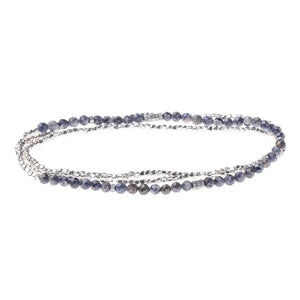 Delicate Stone Iolite & Sunstone-Stone of Synergy