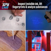 Forensic Investigation Kit