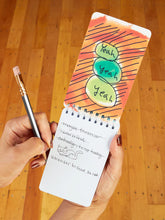 The Art Of Procrastination 3x5 Spiral Notebook