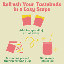 Pink Lemonade Beverage / Drink Mixer
